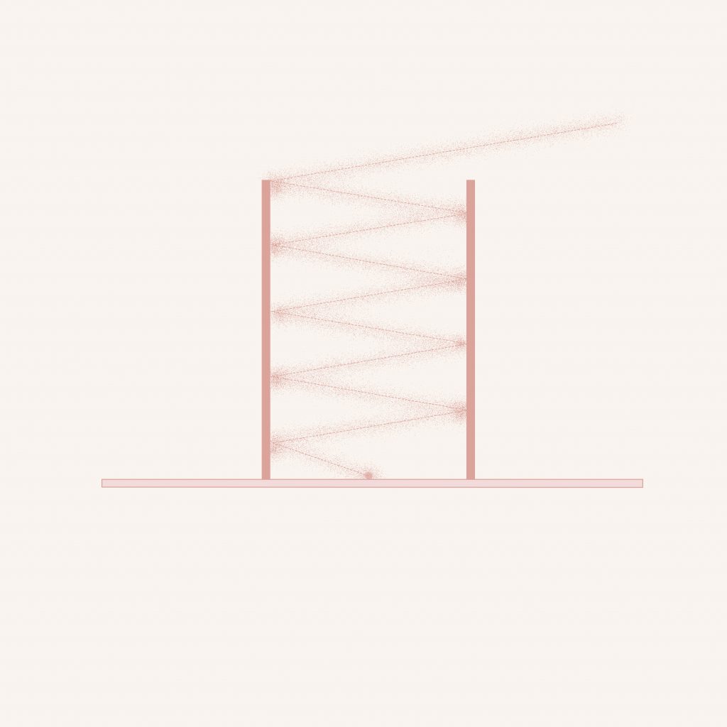 Resonance Spatial Sonic Effect